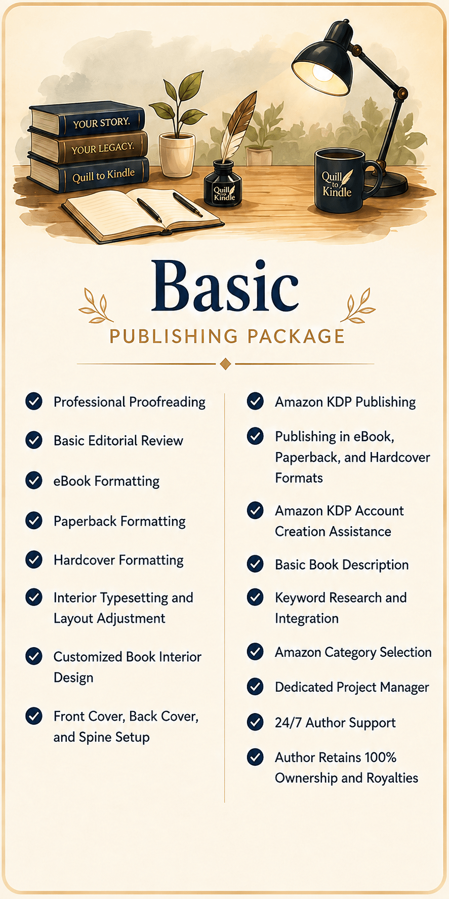 Basic Publishing Package
