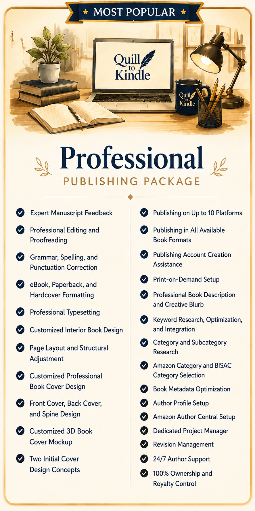 Professional Publishing Package